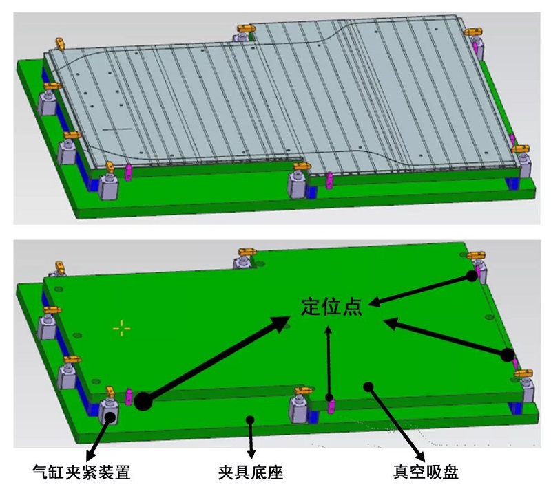 适合加工新能源汽车电池模组壳体的设备? 适合加工新能源汽车电池模组壳体的设备?