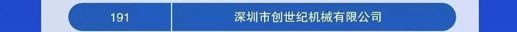 创世纪再度荣登深圳企业“500强”！
