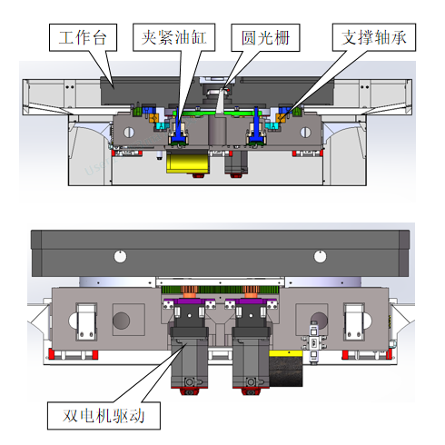 【新品首发】台群精机H-PB1320刨台式铣镗床发布会圆满落幕 【新品首发】台群精机H-PB1320刨台式铣镗床发布会圆满落幕