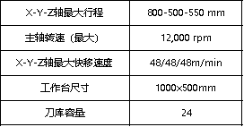 台群精机立式加工中心T-V850 台群精机立式加工中心T-V850
