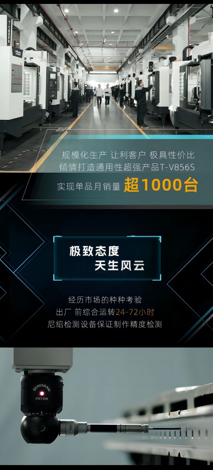 台群856系列立加三年劲销2万台的背后，创世纪做了什么？