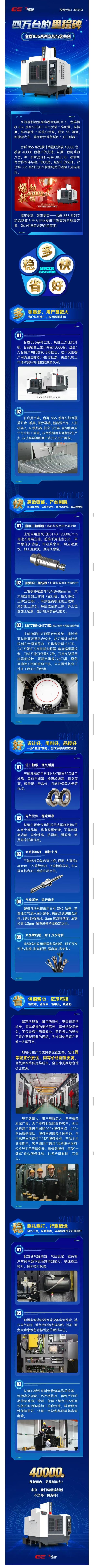 四万台的里程碑，856系列立加与您共创