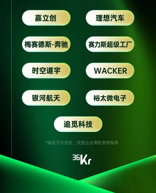 创世纪集团获评WISE2025先进制造标杆企业