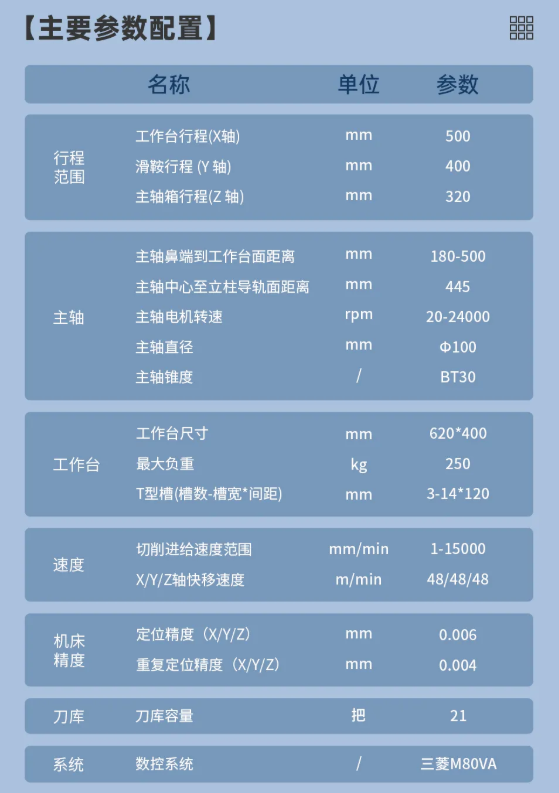 为什么选择台群T-500B,优势有哪些? 为什么选择台群T-500B,优势有哪些?