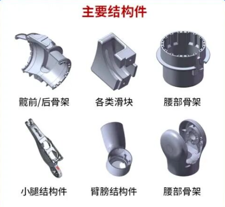 人形机器人结构件加工,机器人五金设备 人形机器人结构件加工,机器人五金设备