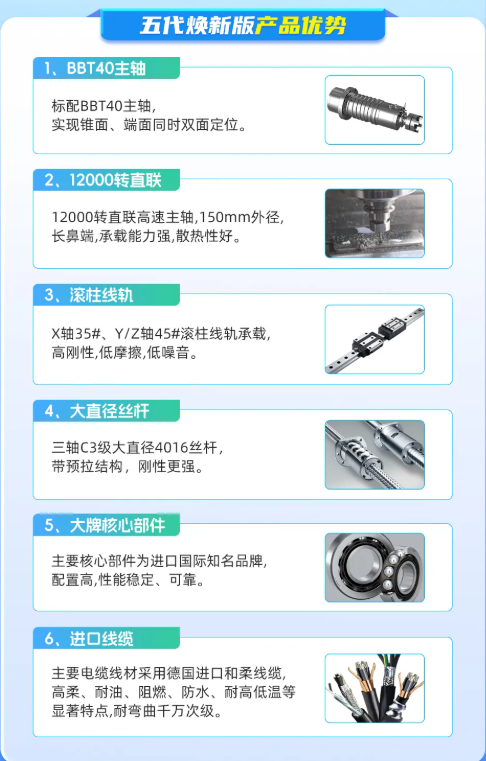 成本决定配置2026台群T-V856S第五代上线