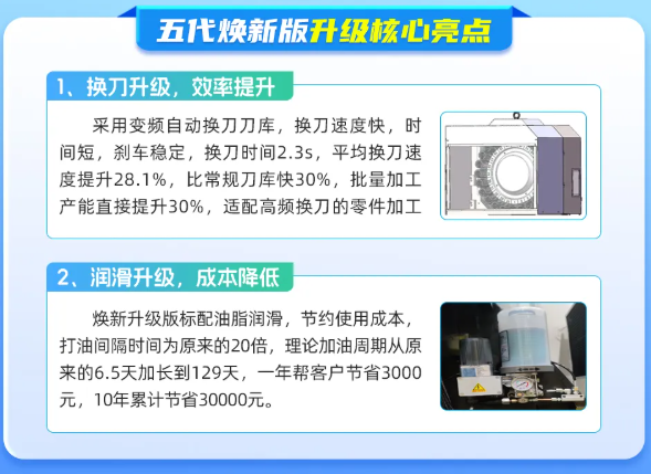 成本决定配置2026台群T-V856S第五代上线