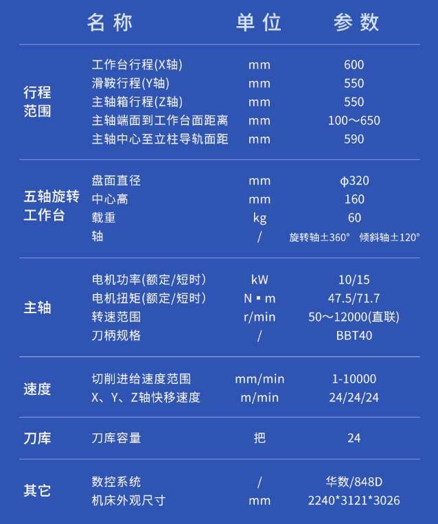 台群T-V320UA立式五轴加工中心