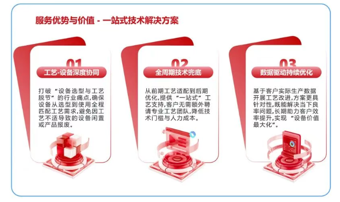智能机器人零部件加工设备和解决方案 智能机器人零部件加工设备和解决方案