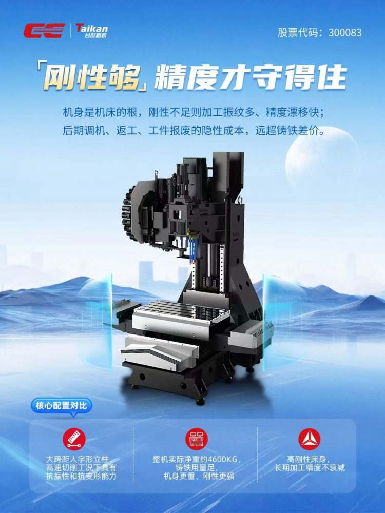 同样856立加差价几万,差在哪些核心配置? 同样856立加差价几万,差在哪些核心配置?