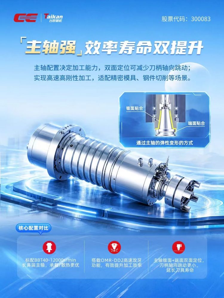 同样856立加差价几万,差在哪些核心配置? 同样856立加差价几万,差在哪些核心配置?